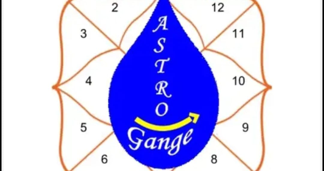 अब आपके जीवन में चल रही समस्याओं का निदान करेगा एस्ट्रो गंगे ऐप