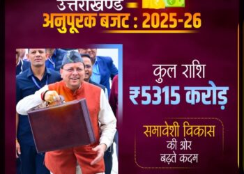 युवाओं, महिलाओं और किसानों के लिए धामी सरकार का बड़ा कदम